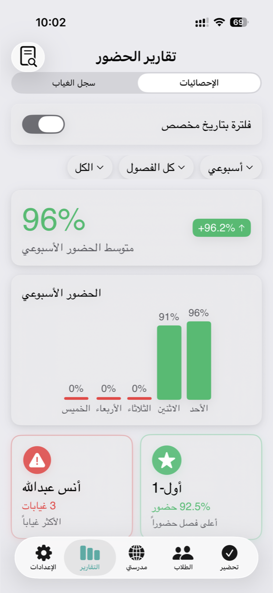 تقارير الحضور في تطبيق تحضير °360